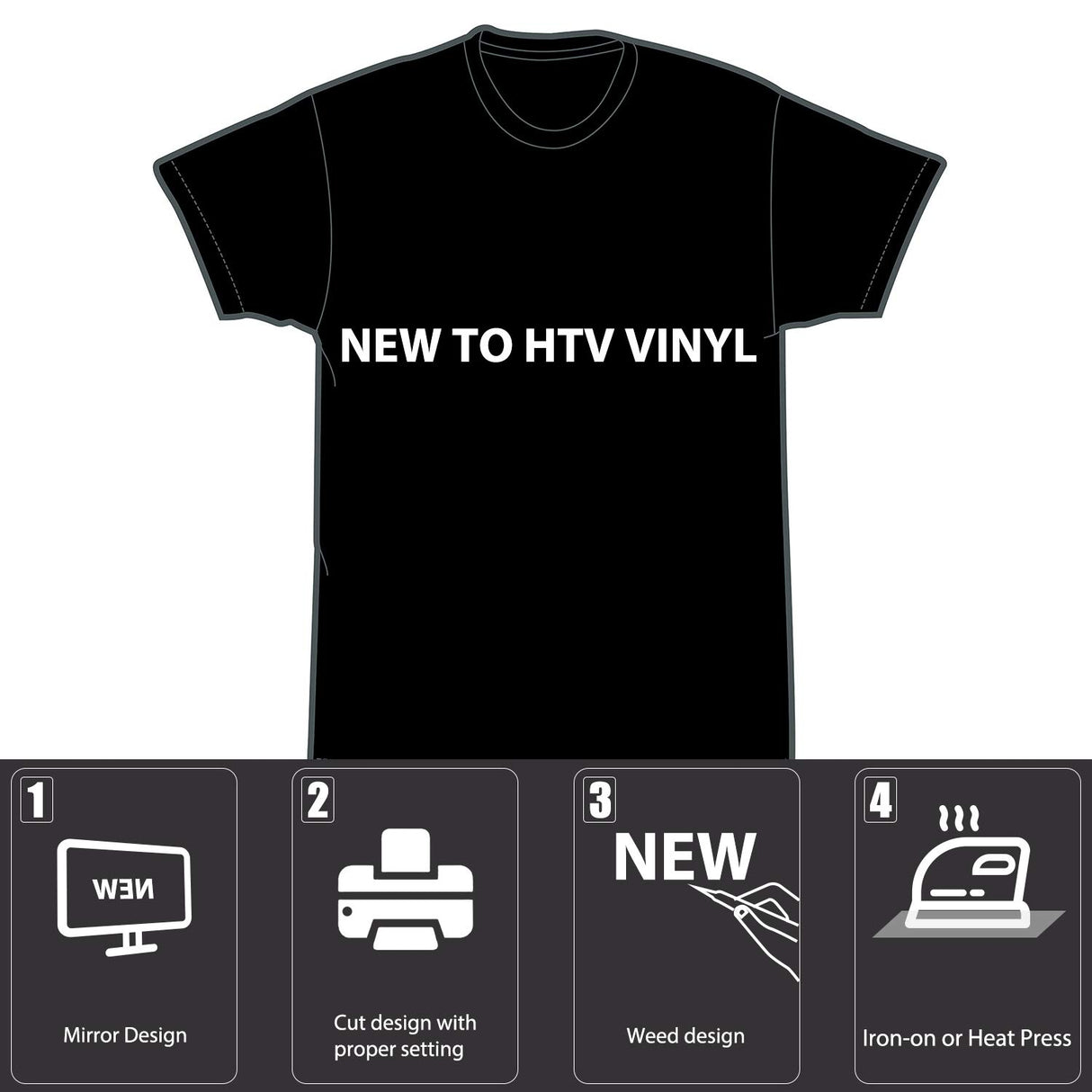 HTVRONT Heat Transfer Vinyl White HTV Rolls - 12" x 15ft White Iron on Vinyl for All Cutting Machines, White HTV Vinyl for Shirts - Easy to Cut & Weed for Heat Vinyl Design HTVRONT