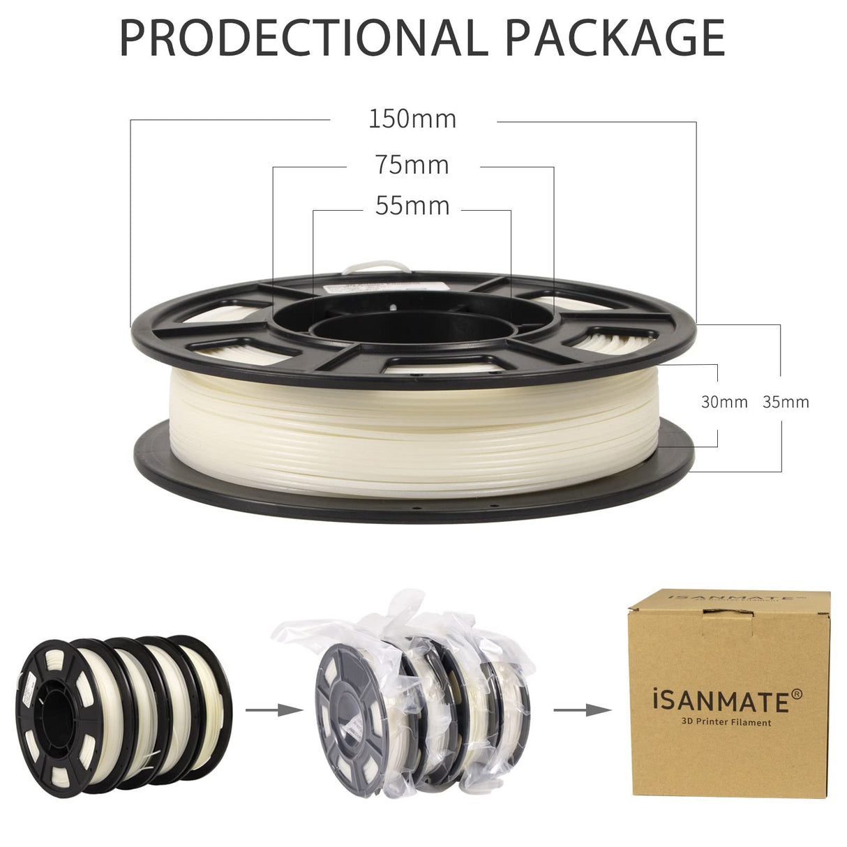 iSANMATE 3D Printer Filament Bundle, Glow in The Dark Filament Multicolor, Green, Blue and Blue-Green, PLA Filament 1.75 mm, Dimensional Accuracy +/- 0.03 mm, 250g X 4 Pack iSANMATE