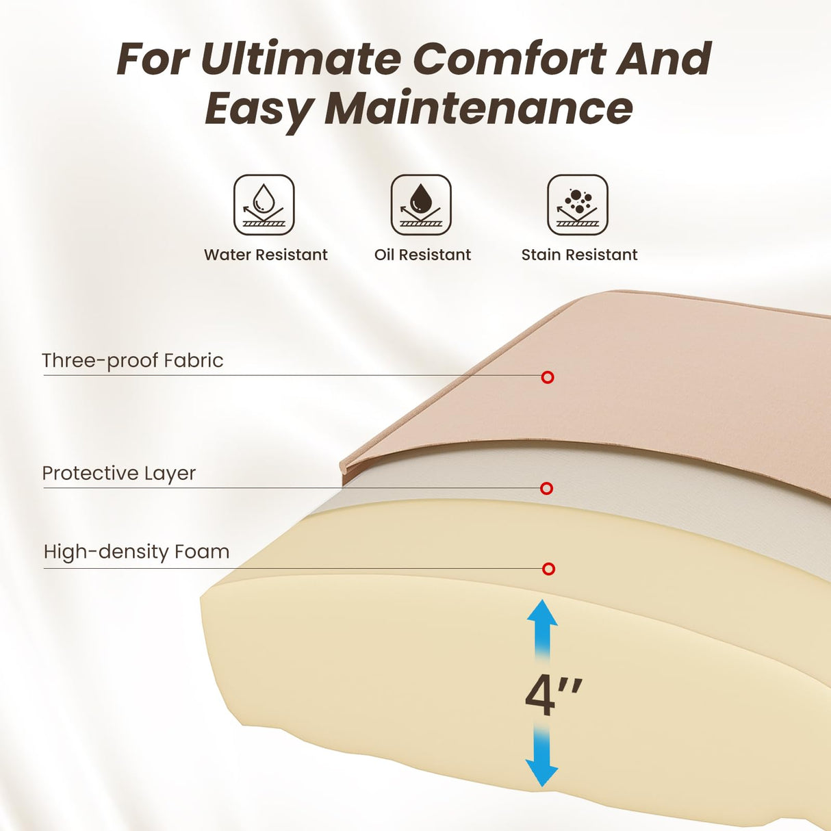 Soohow Half-Moon Patio Conversation Set, 7 Piece Outdoor Sectional Furniture Set with Cushions, Wicker Patio Conversation Set Outdoor Sectional Sofa, All-Weather for Garden, Backyard and Poolside Soohow