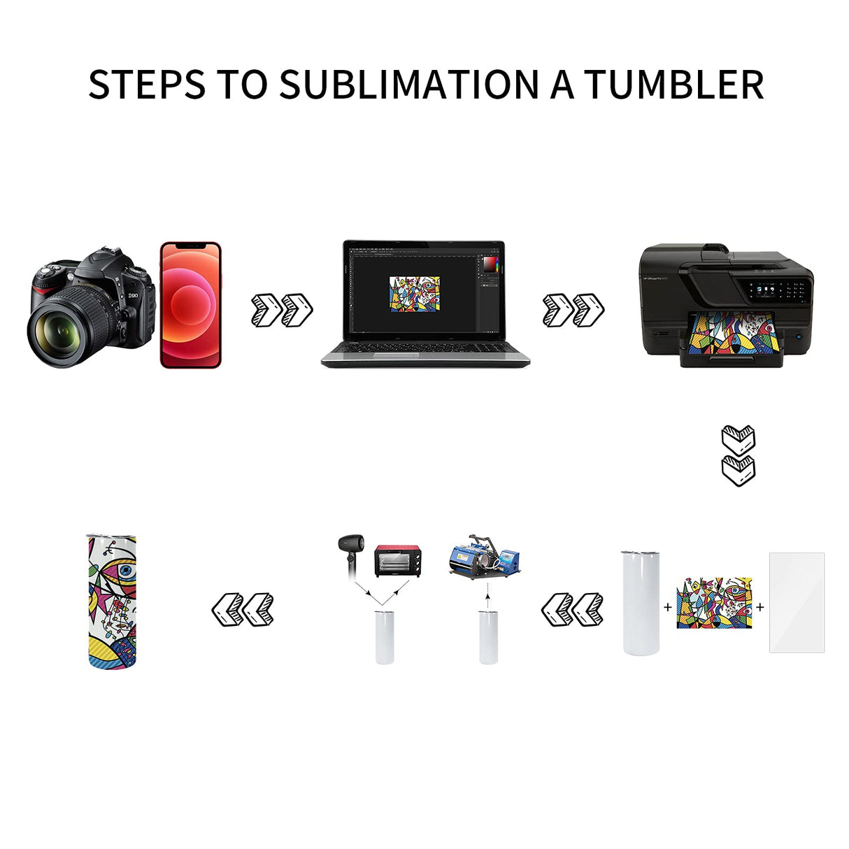 AGH 10 Pack Sublimation Tumblers Blank 20 OZ Straight Skinny Tumbler with Straw, Stainless Steel Double Wall Insulated Tumbler for Tumbler Press Machine AGH