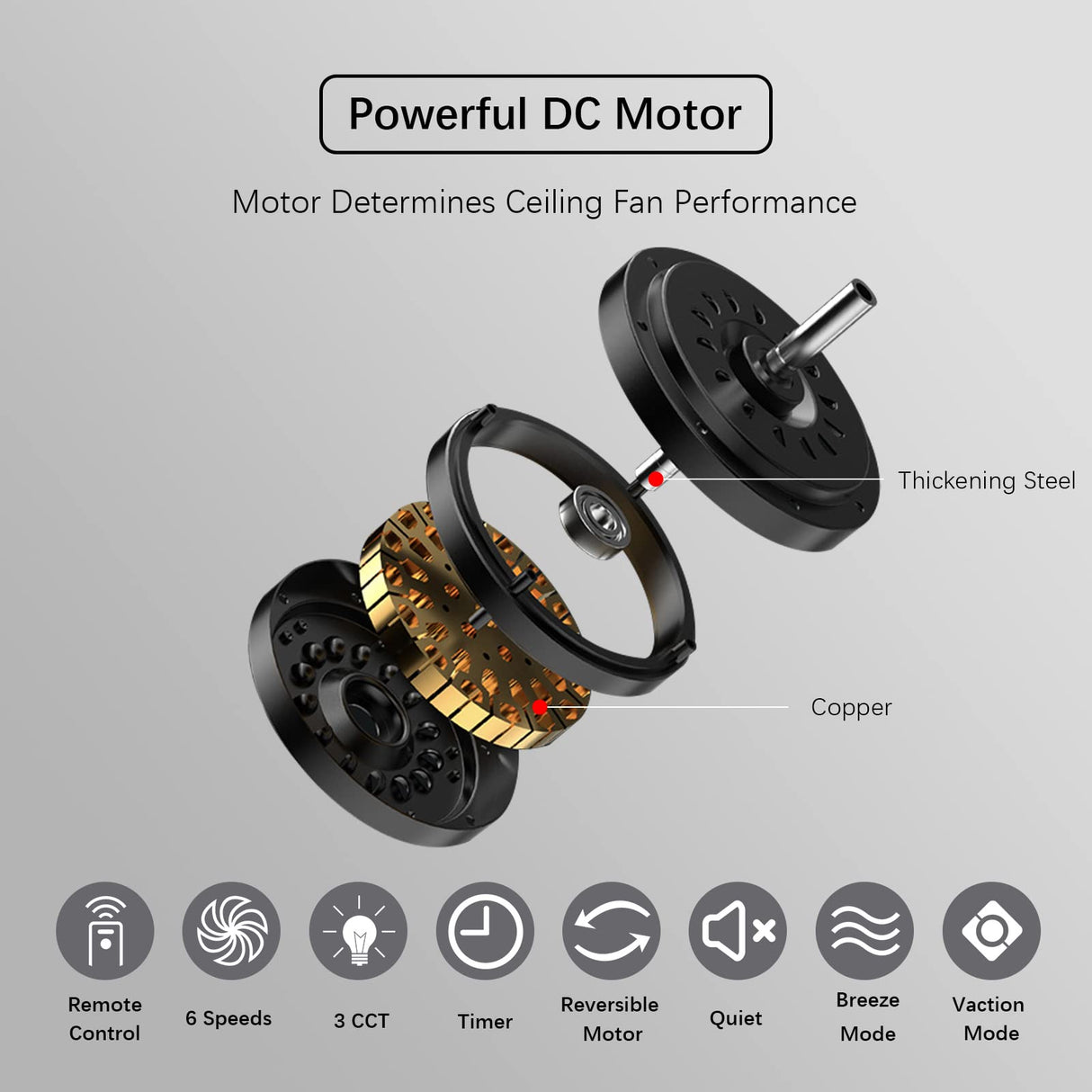 Wozzio 5 Wood Blades Ceiling Fan with Light and Remote,Quiet Reversible DC Motor,6 Wind Speed,LED Dimmable and Memory,for Bedroom/Patios/Living Room,52 inch,Natural Wood Blades Wozzio