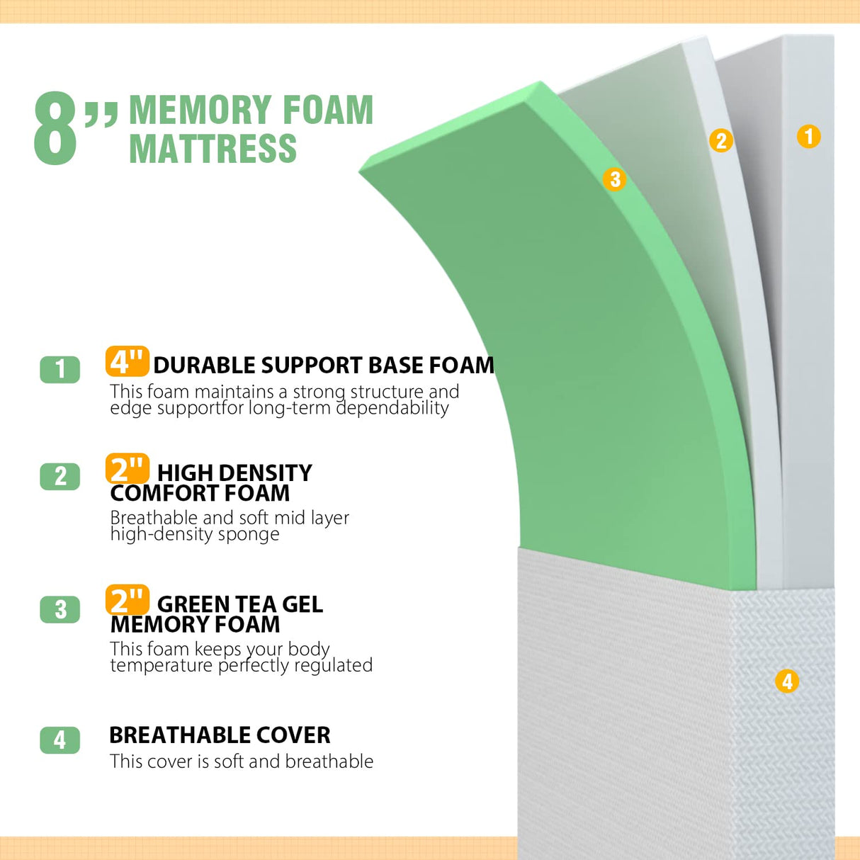 PayLessHere 8 inch Queen Memory Foam Mattress Cooling Gel Green Tea Infused Mattress,Fiberglass Free,CertiPUR-US Certified,Breathable Bed Mattress for Cooler Sleep Supportive,White Queen PayLessHere