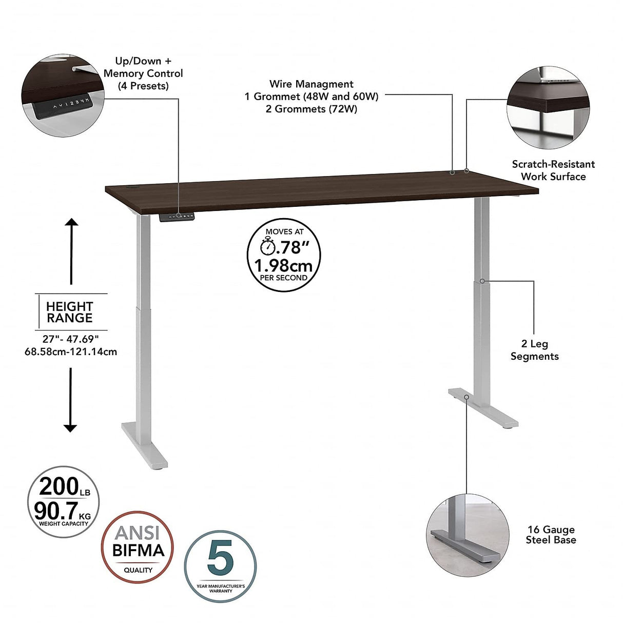Bush Business Furniture Move 60 Electric Ergonomic Sit-Stand Computer Table for Home and Professional Office, 72W x 30D, Black Walnut Bush Business Furniture