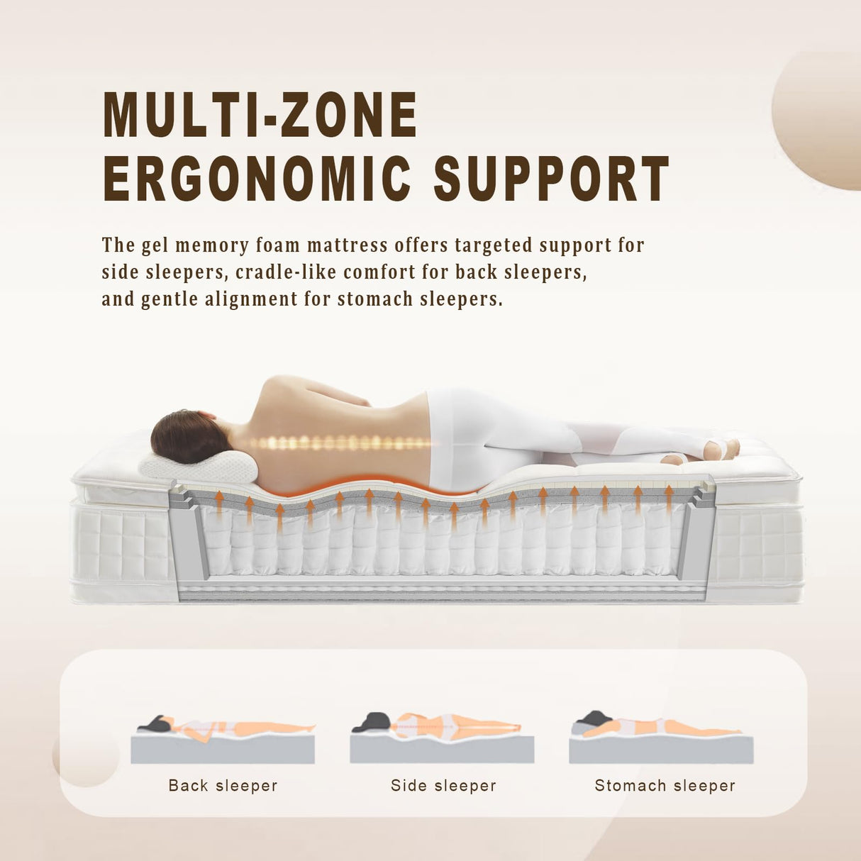 12'' Hybrid Mattress King with Comfort Foam,Innerspring Pillow Top King Mattress in a Box, King Size Mattress for Pressure & Pain Relief, Soft Feel but Supportive (12'' King (U.S. Standard)) AnoYishev