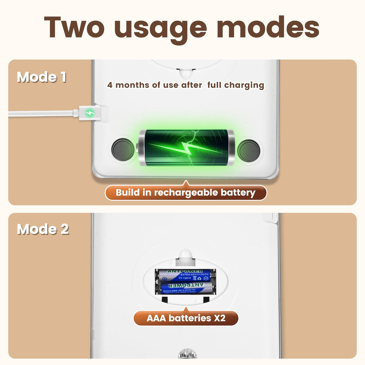 33lb Food Scale, Digital Kitchen Scale Batteries and USB Charging,1g/0.05oz Precise Graduation, Waterproof Stainless Steel with LCD Display Weight Grams and oz for Cooking Baking (Stainless Steel) Deweywei