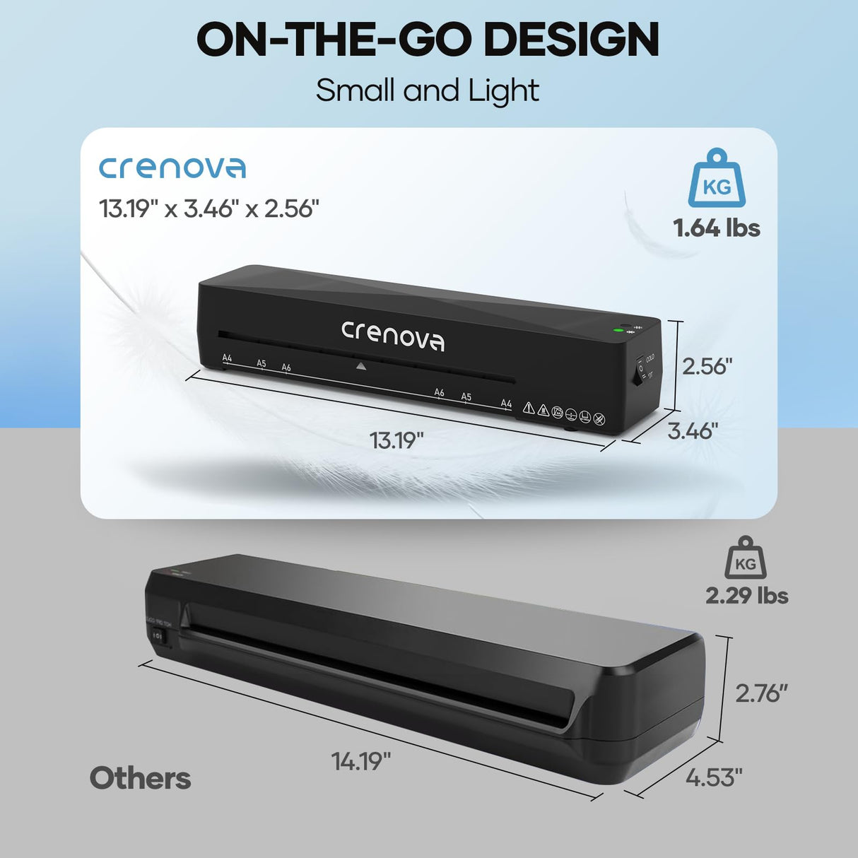 Crenova Laminator Machine with 10 Laminating Sheets, A4 Laminating Machine Hot & Cold with Fast Warm Technology, Thermal Laminator 9 Inch for Home Office School Business Black Crenova