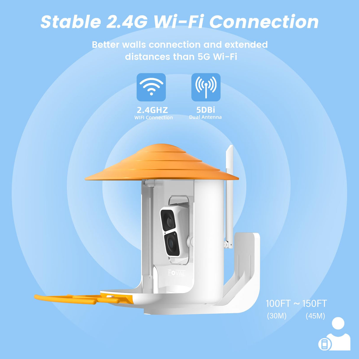 FOVAL Bird Feeder with Camera, Smart Bird Feeder Camera with AI Identify Bird Species, Auto Capture Bird Videos & AI Motion Detection, 5W Solar FOVAL