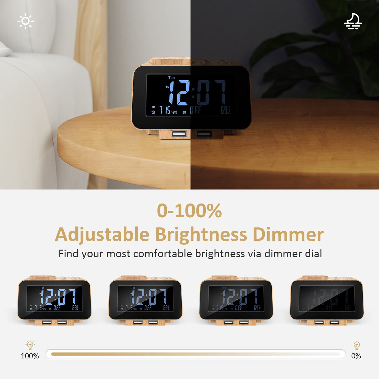 USCCE Digital Alarm Clock Radio - 0-100% Dimmer, Dual Alarm with Weekday/Weekend Mode, 6 Sounds Adjustable Volume, FM Radio w/Sleep Timer, 2 USB Charging Ports, Thermometer, Battery Backup(Wood Grain) uscce