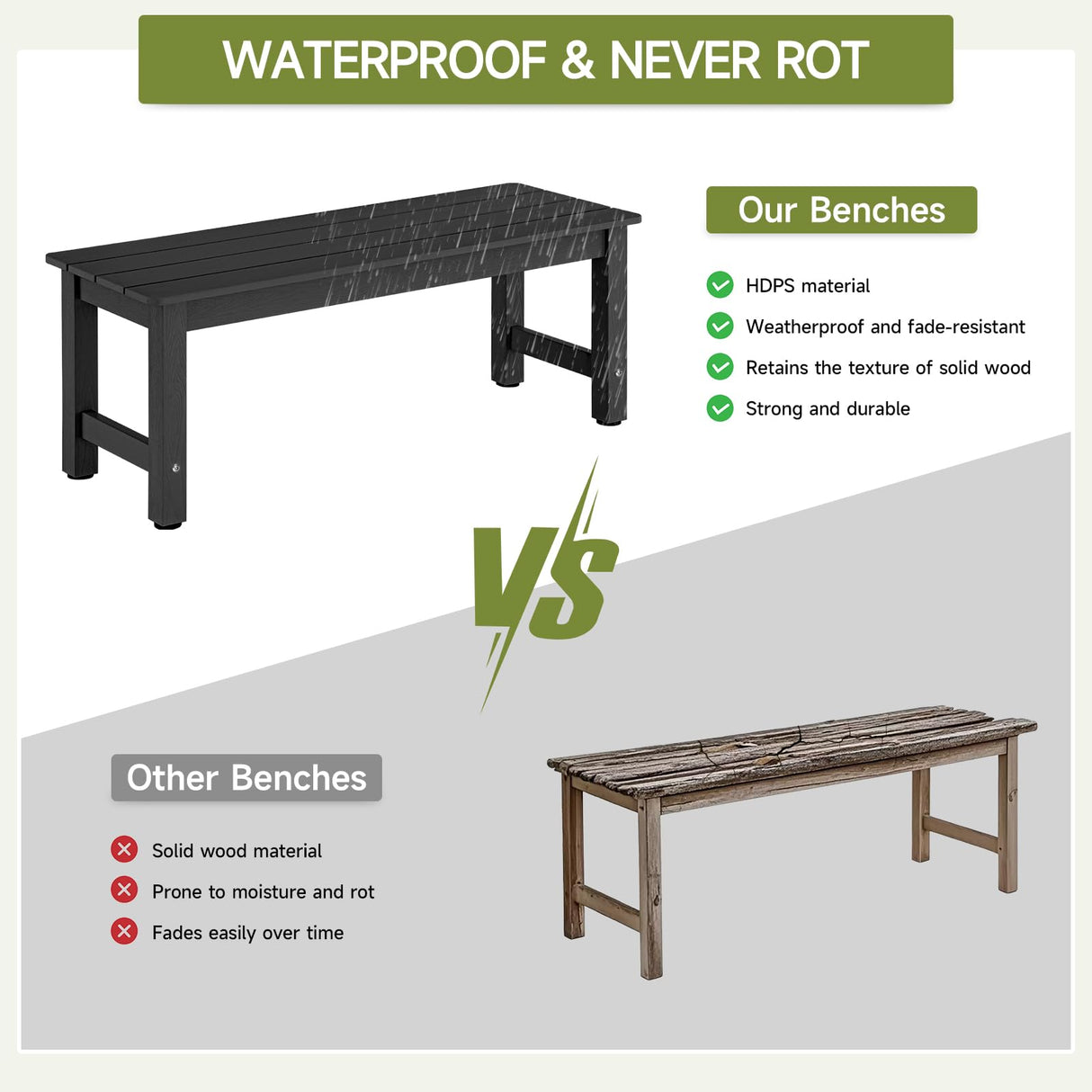 ONBRILL Outdoor Bench, 2-Person Poly Lumber Garden Bench, All-Weather Patio Bench Will not Rot and Fade for Garden, Porch, Backyard and Park, Easy Installation, Black ONBRILL