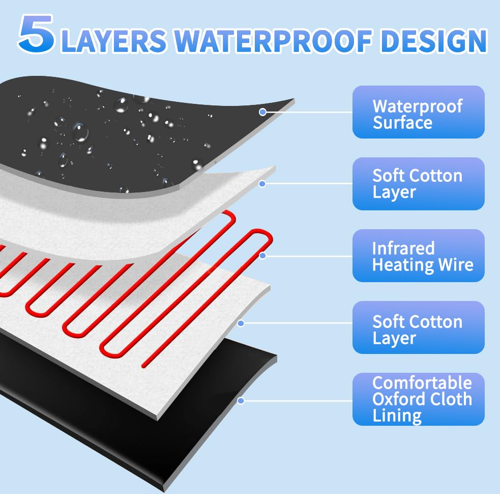 Maonlyking Sauna Blanket,Portable Infrared Sauna Blanket for Home,Detox Your Body and Mind Sauna Blanket,30-60 Minutes Timer, Durable Waterproof Maonlyking