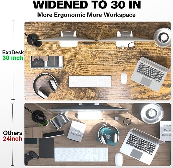 ExaDesk 48×30 Inch Electric Standing Desk with 2 Drawers, Adjustable Height Widened Stand Up Desk with Storage Shelf, Sit to Stand Ergonomic Workstation for Home Office ExaDesk