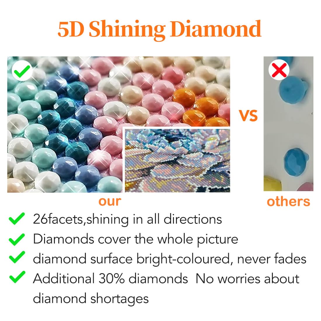 ZEECQING 5D Diamond Art Painting Kits for Adults Gothic, Diamond Art Kits for Beginners,DIY Full Drill Paint by Numbers for Wall Decoration 12x16inch/30x40cm ZEECQING