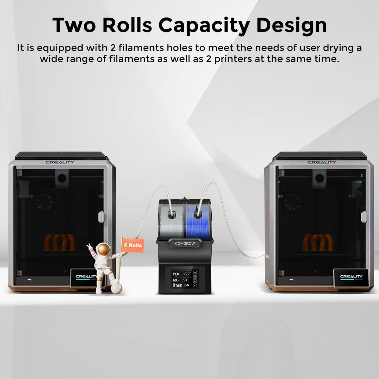 Filament Dryer Box, SH02 Dry Box Filament Sealed Storage Box 3D Printer 2 Spools Holder with PTC Fast Heater, Filament Dehydrator with Touch Screen Compatible with PLA PETG TPU ABS 1.75/2.85mm Comgrow