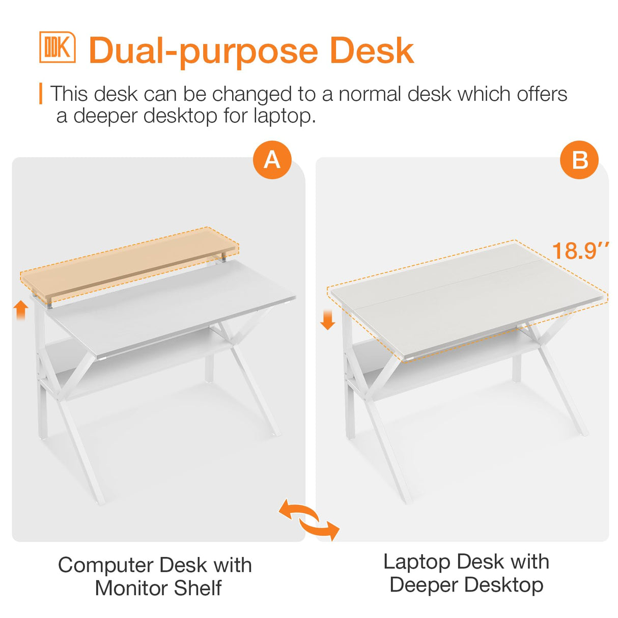 ODK Small Computer Desk, 27.5 inch Desk for Small Spaces with Storage, Compact Table with Monitor & Storage Shelves for Home Office, Modern Style Laptop Desk, Pure White ODK