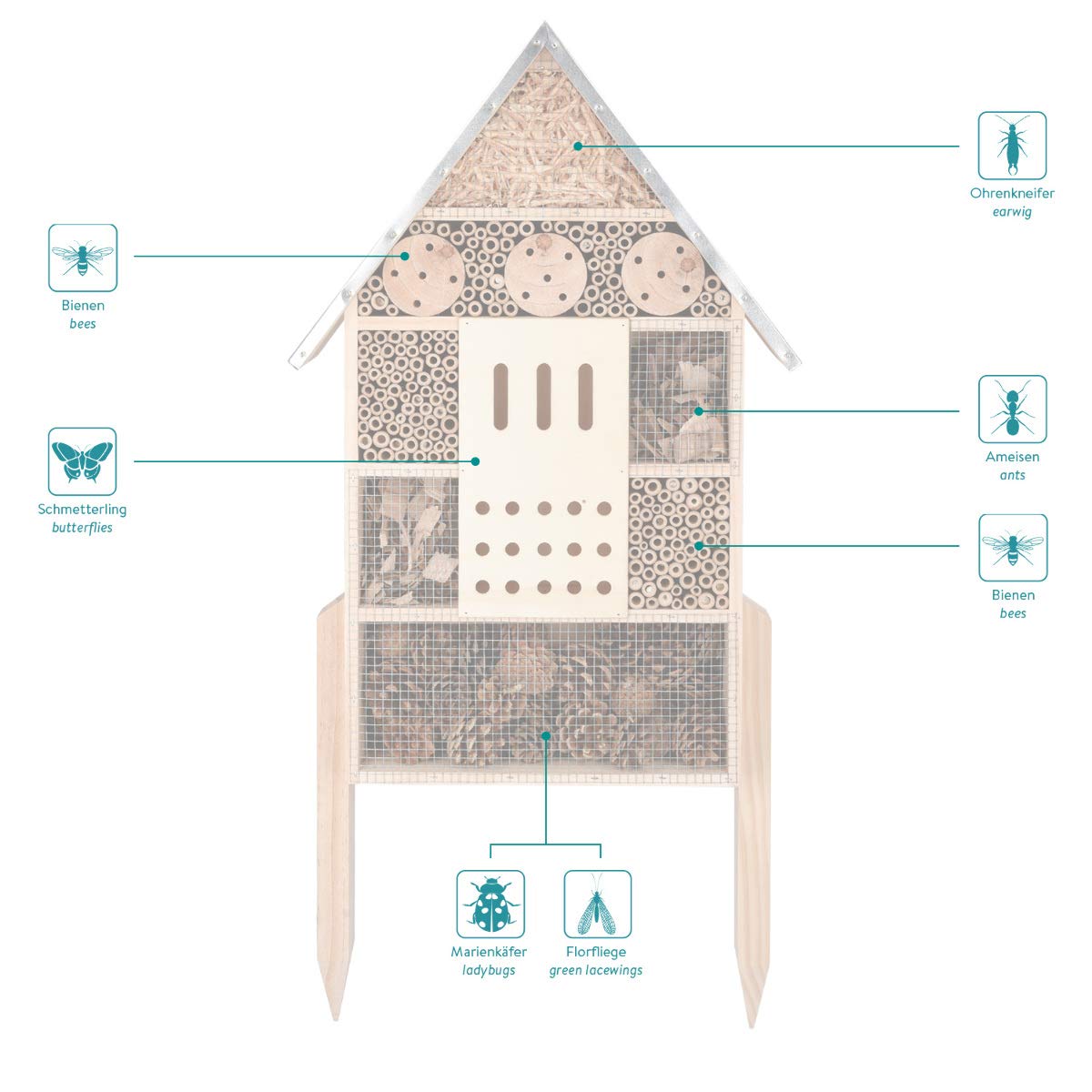 Navaris Insect House with Stakes - Extra Large Wooden Bug Hotel 22.4" H x 15" W - Bee, Butterfly, Ladybug Natural Nesting Habitat for Garden and Yard Navaris