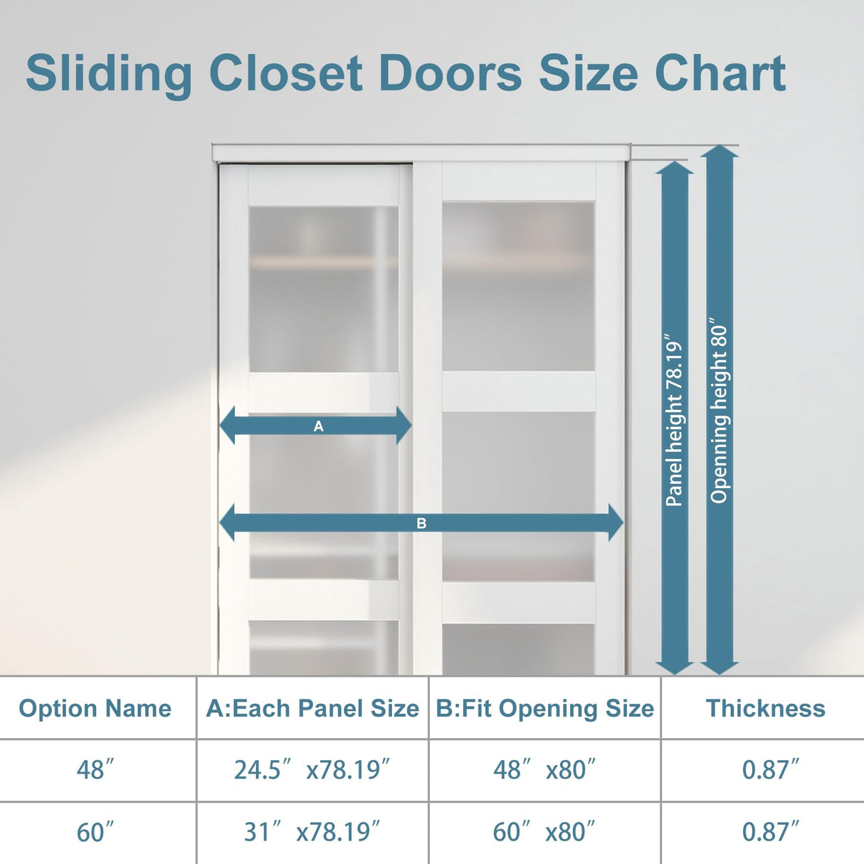 JUBEST Sliding Closet Door 48"(Double 24.5")x80", 3-Lite Frosted Glass Bypass Door with Hardware Kit & Matching Fascia, Pre-Drilled Solid Wood Slab with Water-Proof PVC Surface, Easy to Install, White JUBEST
