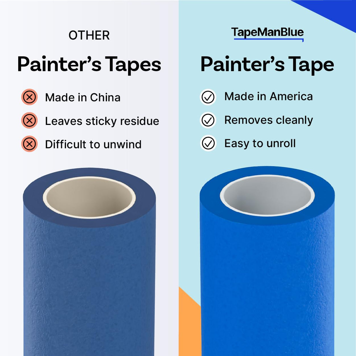 Wide Blue Painters Tape, 6 inch x 60 yds, Made in America, Great Masking Tape for 3D Printing and Laser Cutting, Removes Cleanly for 21 Days TapeManBlue