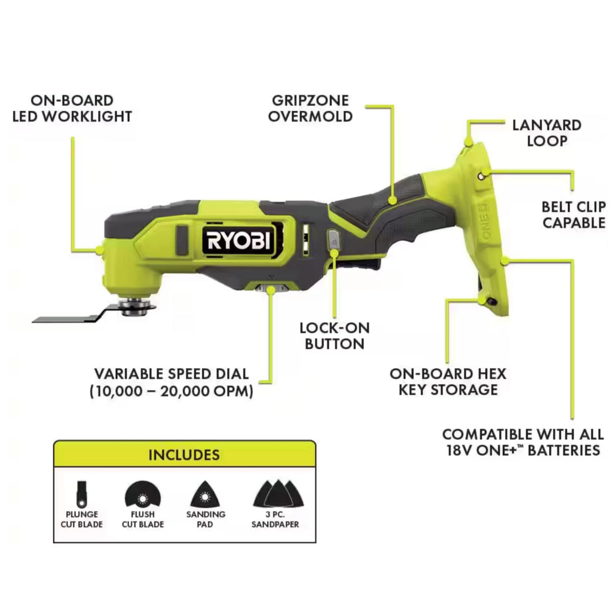 6 Power Tools Combo Kit Bundle with Buho Tool Bag, and Holster, 6 Ryobi Tools, 2 Batteries, Charger, and 40 Piece Drill Bit Set Buho