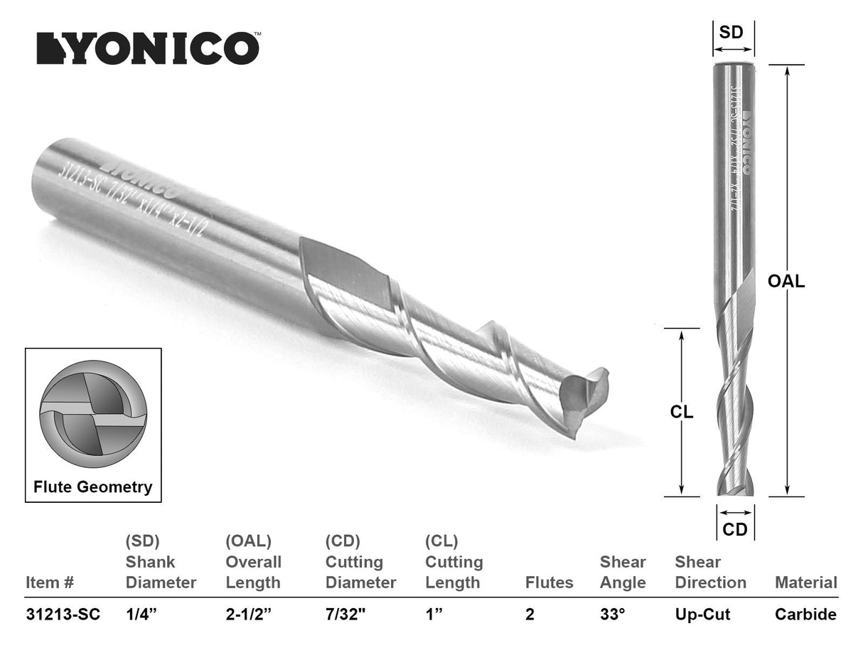 YONICO Upcut Router Bits Spiral 2 Flute Solid Carbide CNC End Mill 7/32-Inch Dia. 1/4-Inch Shank 31213-SC Yonico