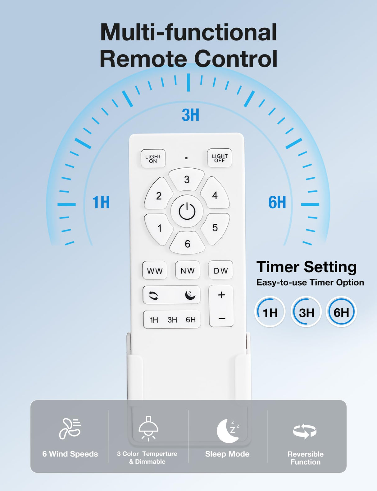 warmiplanet Ceiling Fan with Lights Remote Control, 52 Inch, Brushed Nickel (5-Blades) warmiplanet