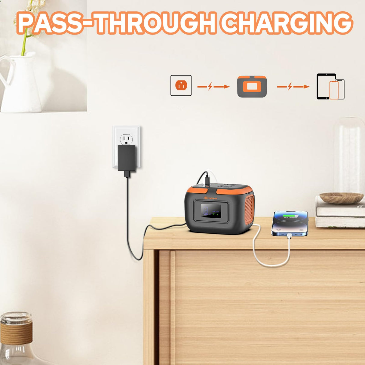 Portable Power Station 120W, 110V Power Bank with AC Outlet, Portable Generator 97.6Wh External Lithium Battery Pack with USB C Input for Camping Home Use Van Life Adventure ZeroKor