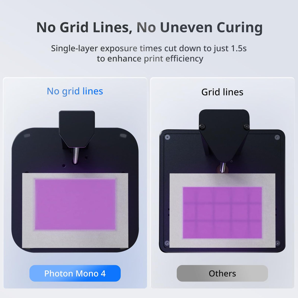 ANYCUBIC Photon Mono 4 Resin 3D Printer, 7'' 10K Mono LCD Screen with Stable LighTurbo Light Source, 70mm/h Fast Printing, Print Volume 6.04'' x 3.42'' x 6.49'' ANYCUBIC