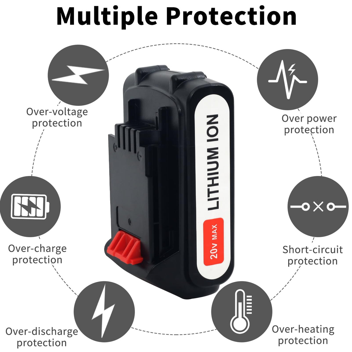 orstaimer LBXR20 2Packs 20V Lithium Ion Battery Replace Battery for Black and Decker 20 Volt Max Battery LB20 LBX20 LBX4020Cordless Power Tools (4.0Ah) orstaimer