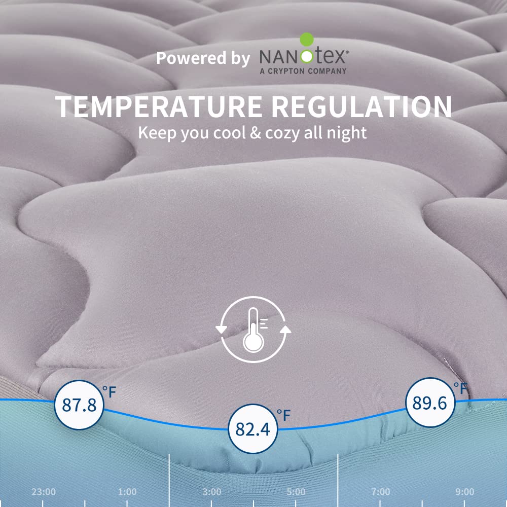 SLEEP ZONE Mattress Topper Twin, Cooling Mattress Pad, Quilted Fitted Mattress Cover, Machine Washable Mattress Protector, Soft Fluffy Down Alternative, Deep Pocket 8~21 inch (Grey, Twin) SLEEP ZONE