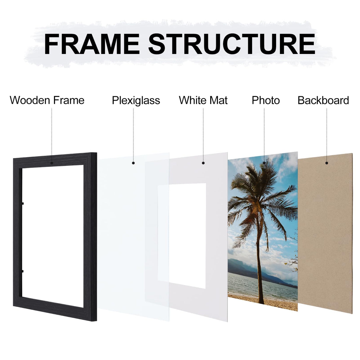 Vittanly 10 Pack Picture Frames Collage Wall Decor, Gallery Wall Frame Set for Wall or Tabletop Display, Multi Sizes with Two 8x10, Four 5x7, and Four 4x6 Photo Frames, Black Vittanly