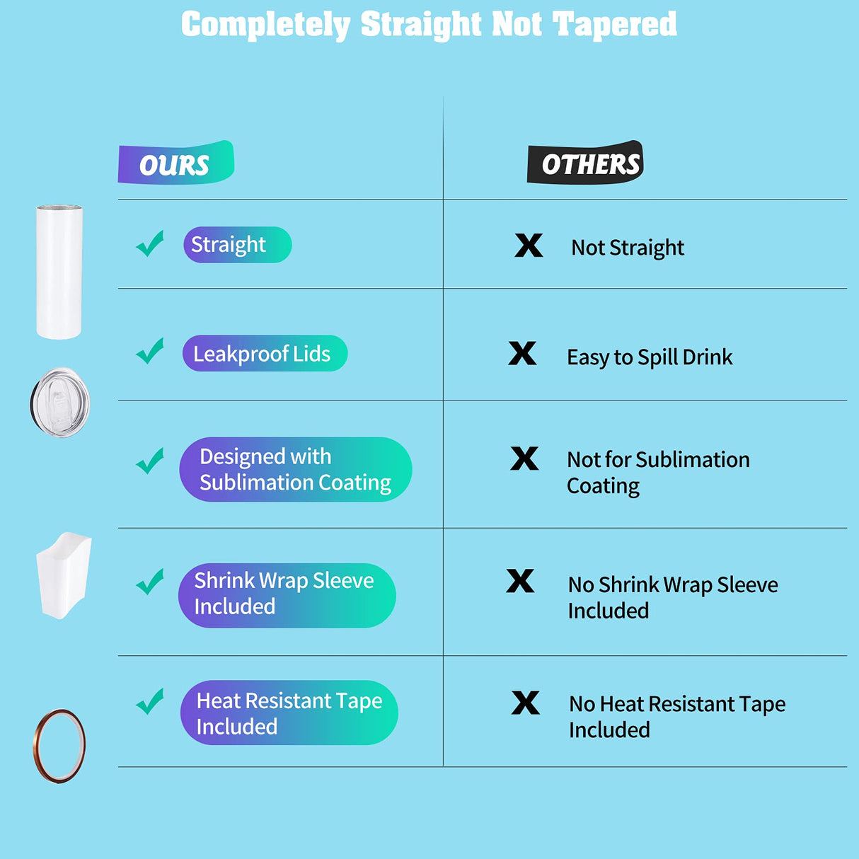 YOUKE OLA 24 Pack Sublimation Tumblers Straight Skinny Blanks 20oz for Heat Transfer, Individual Gift Boxed, Double Wall Insulated Tumbler with Shrink Wrap Films & Heat Tape & Straws, White YOUKE OLA