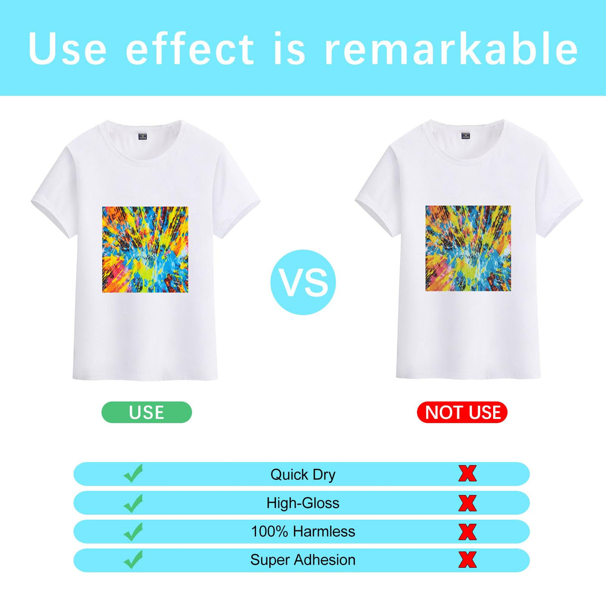 4 x 100ml Sublimation Spray for Cotton Tshirts,Sublimation Coating Spray for T-Shirts, Canvas, Polyester Fabric,Quick Dry, High Gloss,Polyester Spray for Sublimation (4 pcs Sublimation Coating Spray) GEKIXUTP