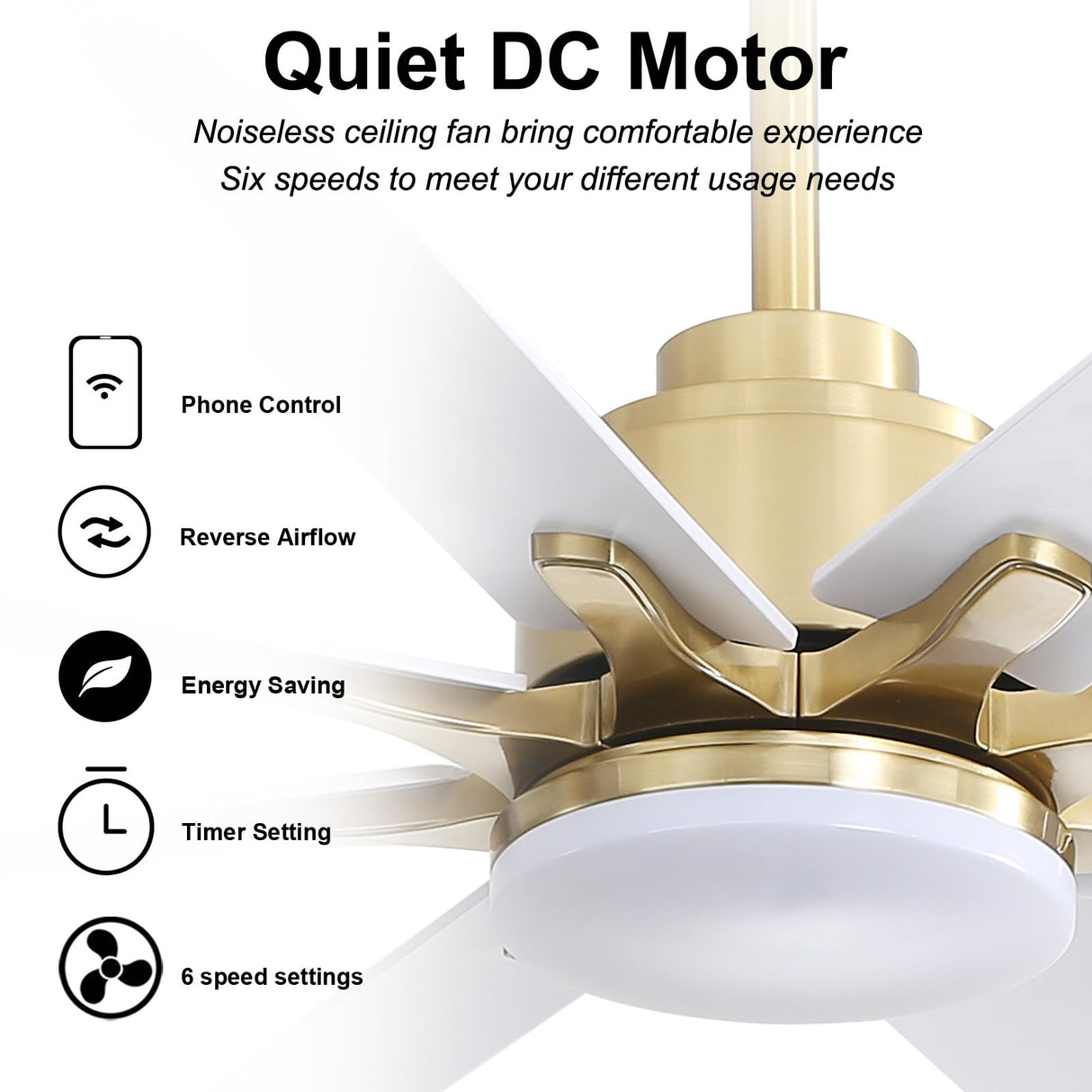 Sofucor 66 Inch Smart Ceiling Fan with Lights and Remote, APP Control, Compatible with Alexa/Google, Indoor Outdoor Low Profile White Ceiling Fan with 3 Downrod for Living Room Farmhouse Patio Sofucor
