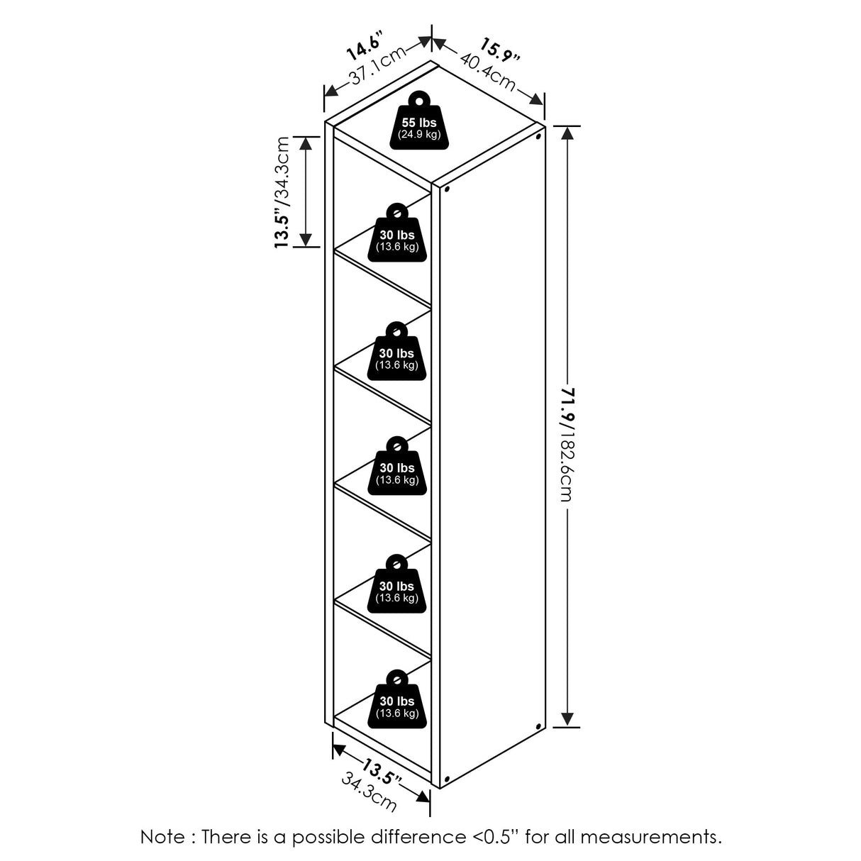 Furinno Cubicle Book Shelf, Vertical 5-Cube Bookshelf, Extra Thick Frame Horizontally & Vertically Reversible Bookcase with Open Back, 14.6" x 16" x 72", for Living Room, Bedroom, Home Office, White Furinno