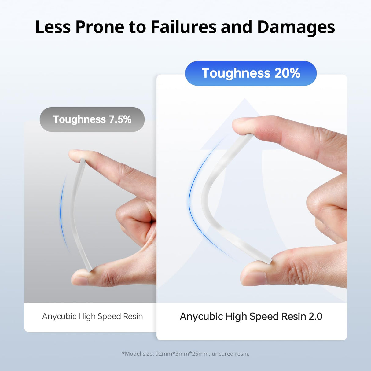 ANYCUBIC High Speed 3D Printer Resin 2.0, Print Up to 3X Faster, Special for Anycubic Photon Mono M5s/M7 Series, Particularly Apply for Large-Size 3D Printing Models, Low Odor (Clear, 1kg) ANYCUBIC