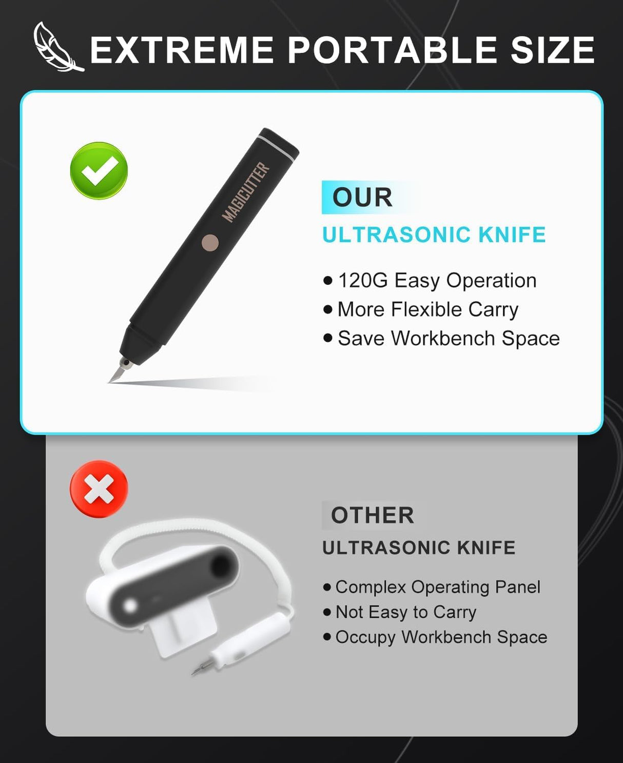 Generic Portable Ultrasonic Cutter 30W 40KHZ for Leather 3D Printing Plastic DIY Cutting, with 40pcs Replacement Knife and Fixtures, Black Generic