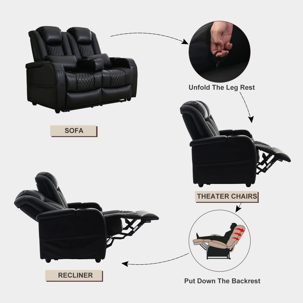 Attliahome 57" RV Loveseat Recliner, Double Recliner Furniture with 3 Arms and 2 Pillows, Wall Hugger Recliners & 135° Reclining Theater Seating (Black PU Leather RV Couch) Attliahome