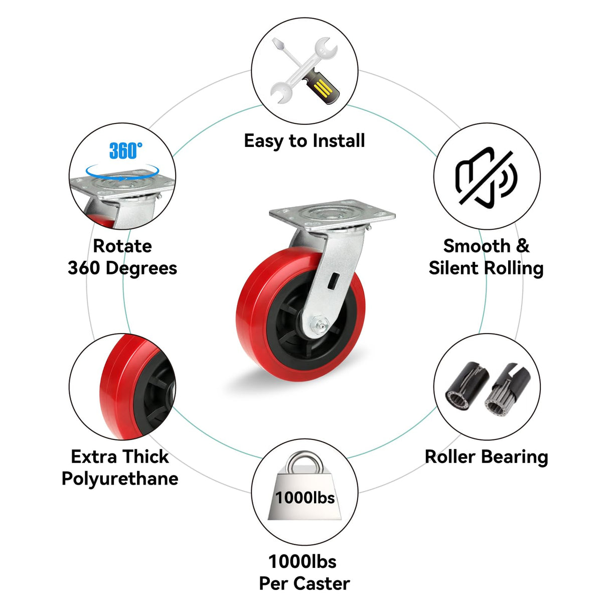 HANDSAMMU 6 inch Industrial Casters-Polyurethane on Polyolefin Swivel Casters, Set of 4 Heavy Duty Casters with 4000 lb Capacity, Caster Wheels for Workbench, Industrial Equipment (2Rigid&2Swivel) Handsammu