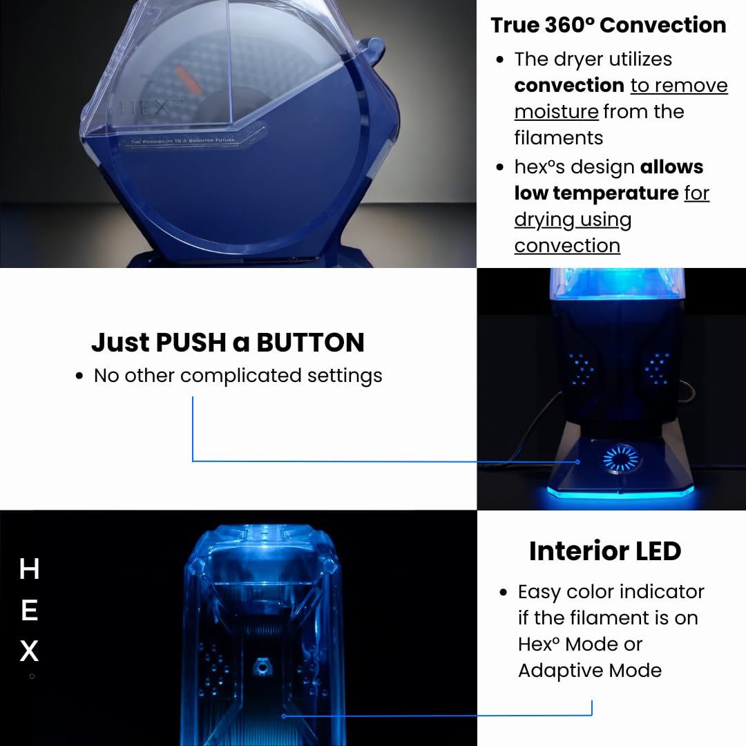 THETAยฐNanoHexยฐ Filament Dryer Box for 3D Printer Filament. Auto Filament Storage Dehydrator for PLA PETG ABS Nylon PA Carbon Fiber Filament 1.75 2.85 3.00mm THETAยฐ