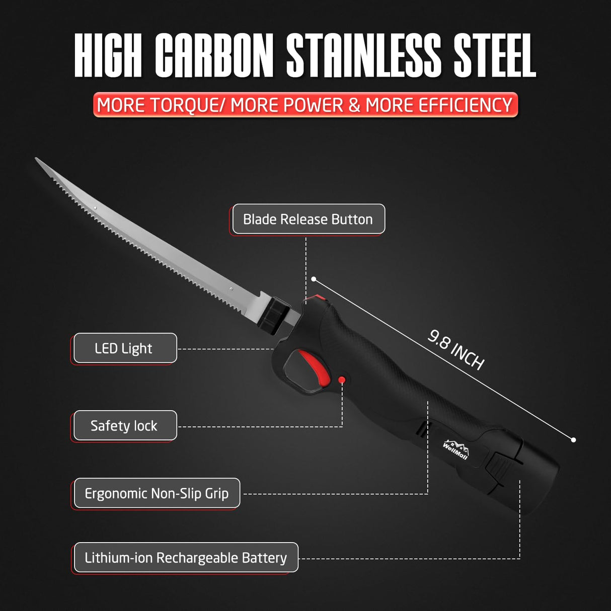 WellMall Cordless Electric Fillet Knife - Electric Fillet Knife for Fish with 4 Stainless Steel Blades, Cordless, with Safe Lock, Non-Slip Grip Handle WellMall