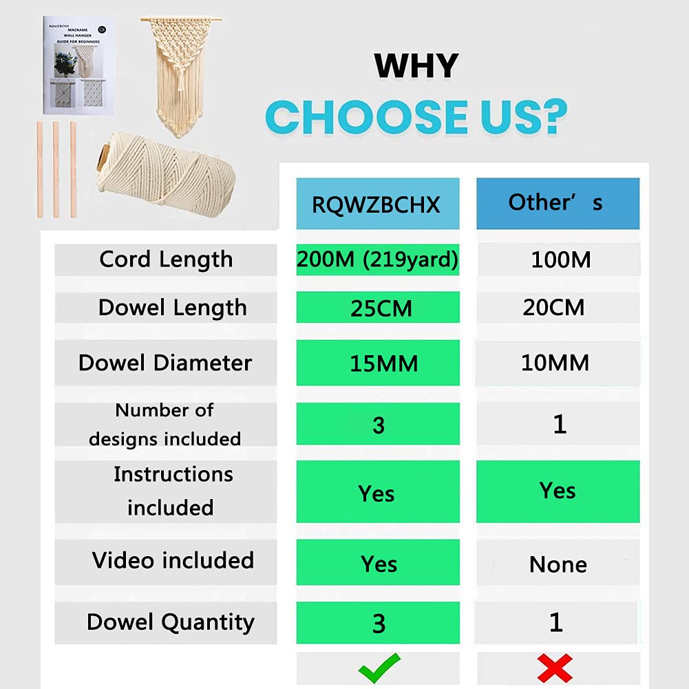 RQWZBCHX DIY Macrame Wall Hanging Kits, 3 Patterns Macrame DIY Wall Hangers for Beginners, Home Decor with 200 Meters Macrame Cord, 3 PCS Wooden Dowels and Instruction Booklet for Macrame Starters RQWZBCHX