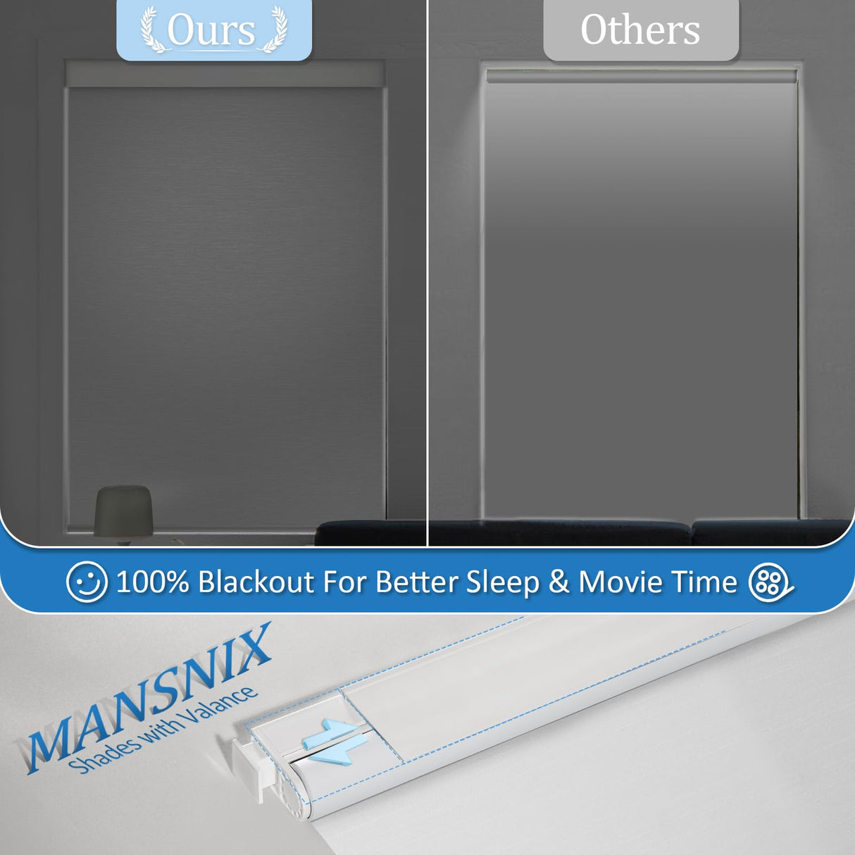 MANSNIX Smart Motorized Blinds with Remote, Cordless No-Drill Automatic Roller Shades, Blackout Electric Blind for Windows, White, 34 x 72 MANSNIX