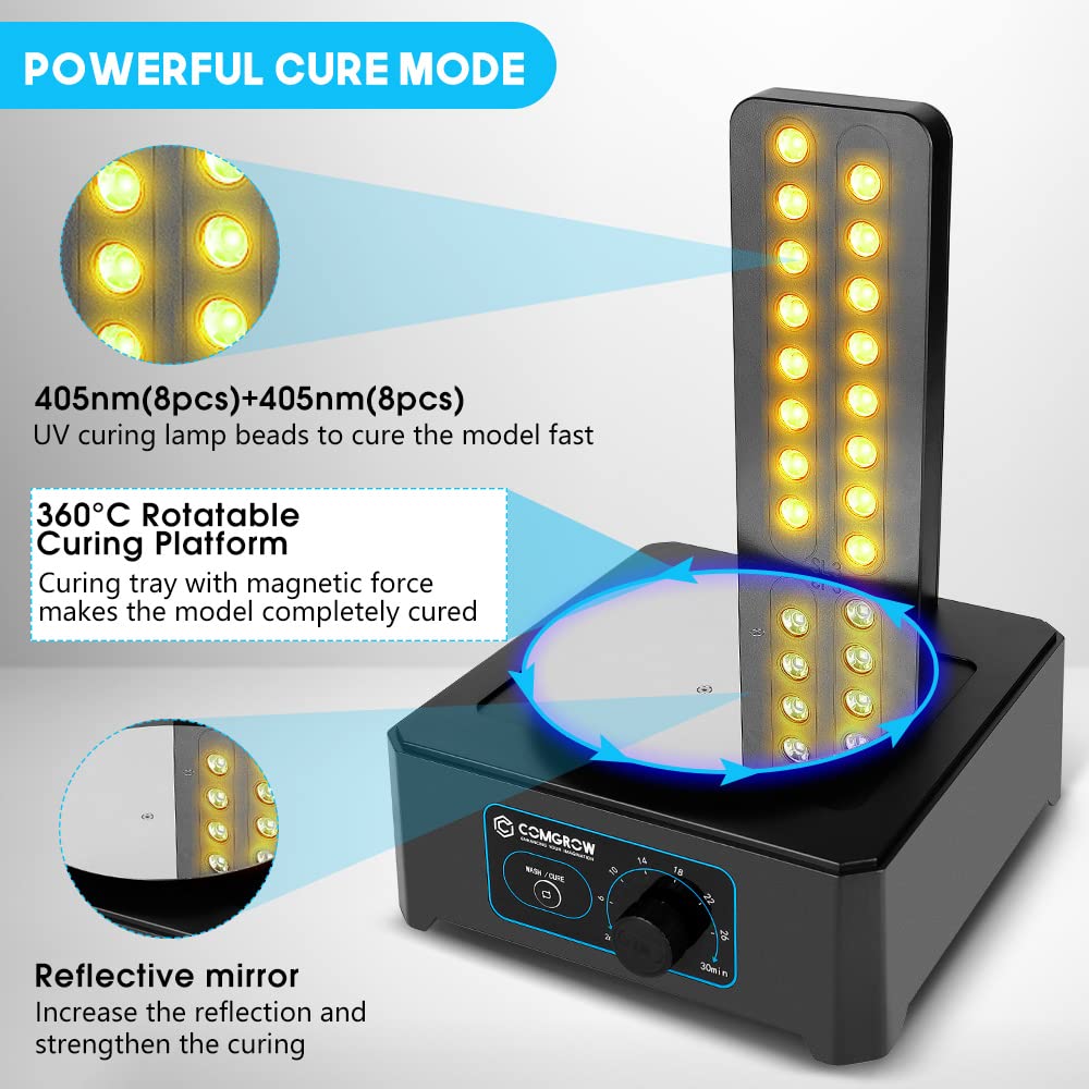 Comgrow Wash and Cure Station with Large Wash Size 6.9x4.9x6.5in and Cure Size 7.1x7.9in, Washing and Curing Station for ELEGOO Mars Series ANYCUBIC Photon Series LCD/SLA/DLP Resin 3D Printer Models Comgrow