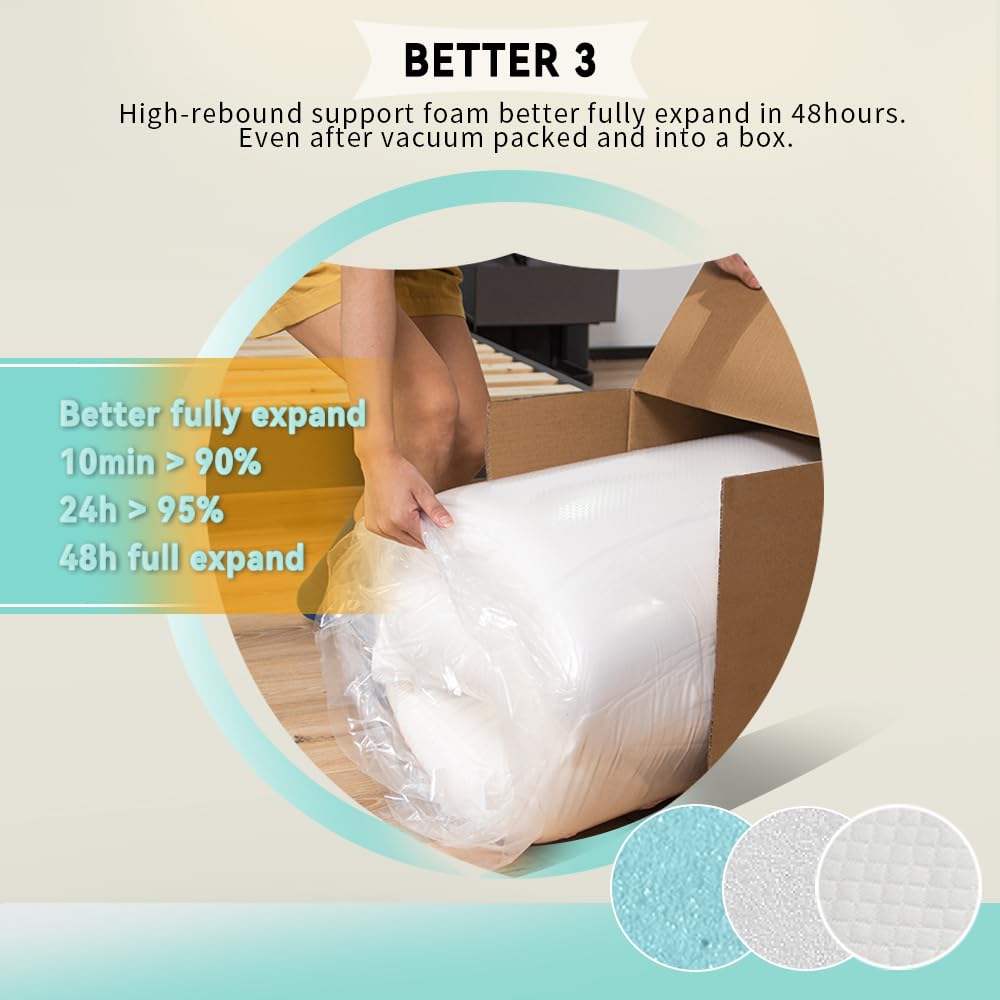 Twin Mattress, for Kids Adults, Gel Memory Foam, Medium-Firm, Twin Size Mattresses Bed in a Box, Cooling Sleep & Pressure Relief, CertiPUR-US Marktol