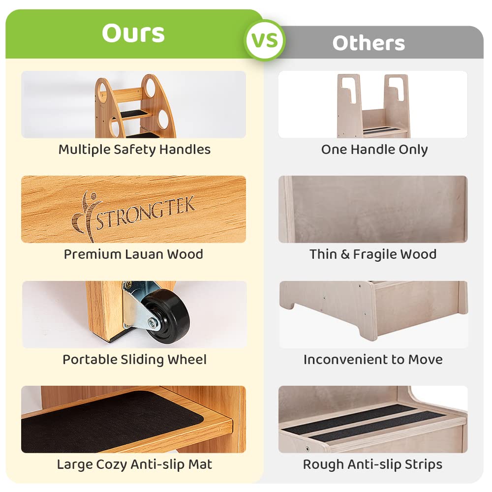 StrongTek Toddler Step Stool for Kitchen and Bathroom, Kids Step Stool for Learning, Toddler Kitchen Stool Helper, and Toddler Standing Tower - 28" High, with Wheels and Handles, 350 lbs Capacity StrongTek