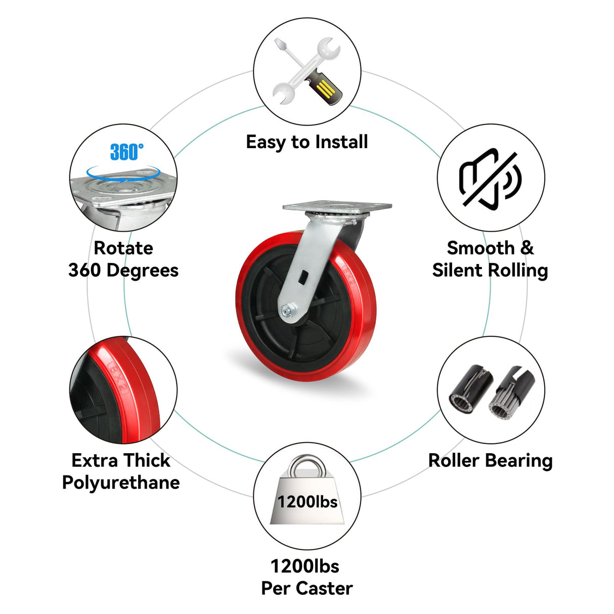 HANDSAMMU 8 inch Industrial Caster, Polyurethane on Polypropylene Wheel- Casters Set of 4 Heavy Duty - 4800LB Total Capacity -Widely Used in DIY Projects, Industrial Equipment(2Rigid&2Swivel) Handsammu