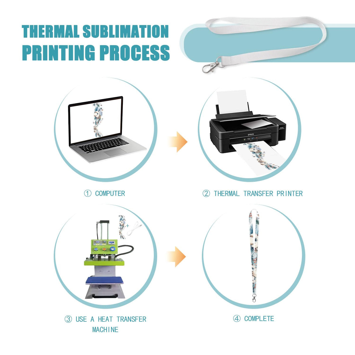 YOUKE OLA 100 Pack Sublimation Lanyards Blank Bulk Sublimation Lanyards with Swivel Hooks Neck Lanyards Heat Transfer Lanyard for ID Badge Holder Keychain as Christmas Gifts, White YOUKE OLA