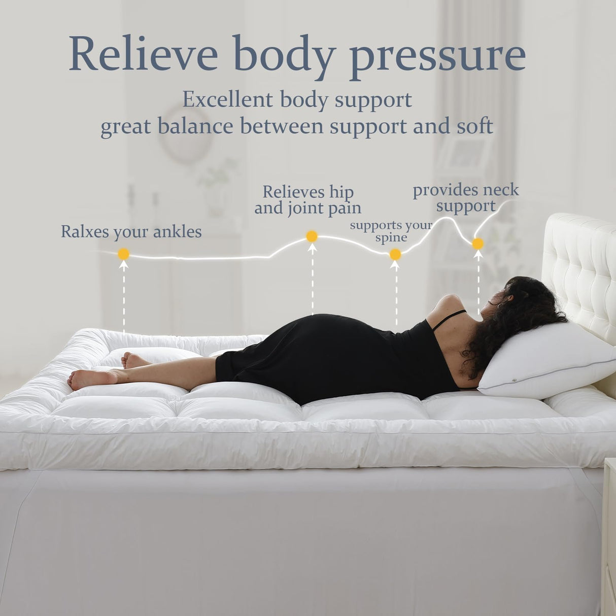 WhatsBedding 5 Inch Memory Foam Mattress Topper Twin for Pressure Relief, 100% Cotton Cover, Comfort Supportive Pillow Top Mattress Topper, 2000GSM Fluffy Shredded Memory Foam Filled WhatsBedding