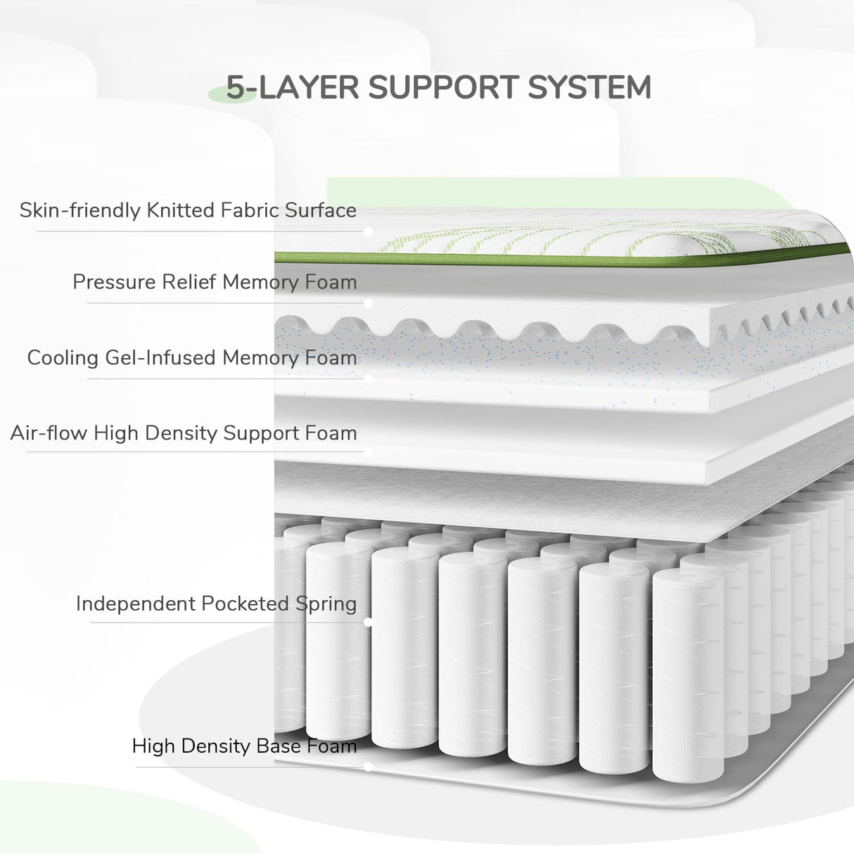 Novilla King Mattress,12 Inch Gel Memory Foam Hybrid Mattress with Individually Pocket Springs, Breathable Mattresses King for Cool Sleep,Motion Isolation & Pressure Relief, Medium Firm, vigour Novilla