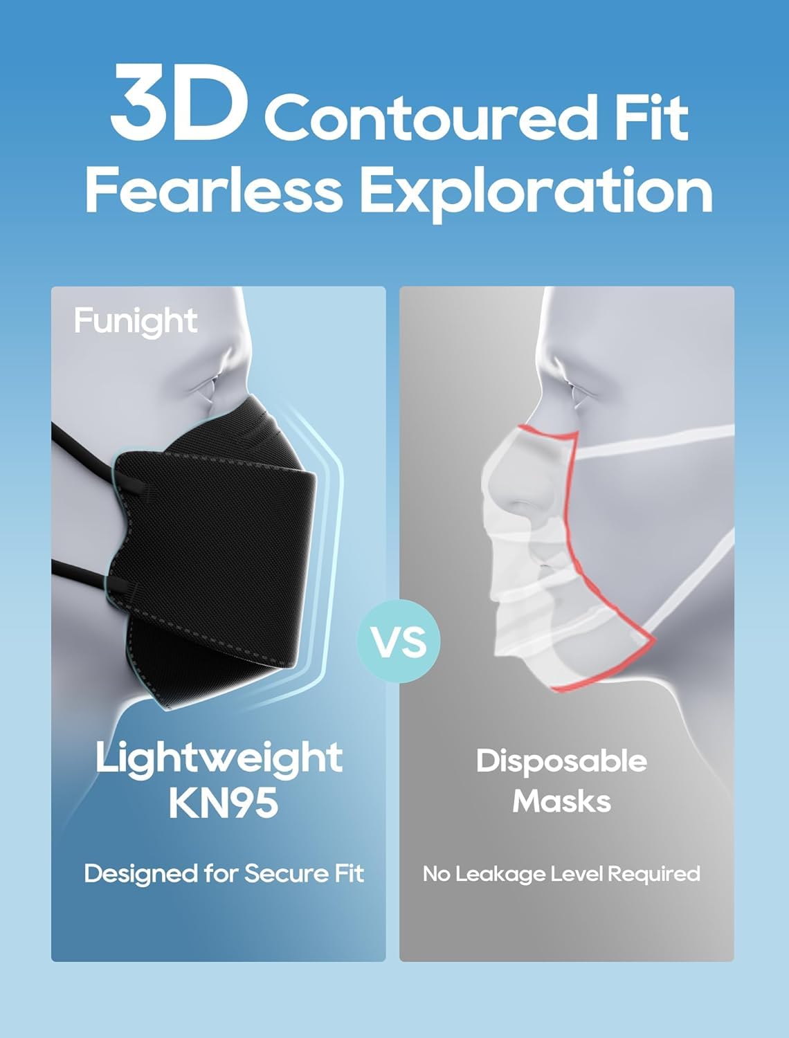 Funight KN95 Face Masks 50 Pack for Adults, Breathable and Comfortable KN95 Mask with Elastic Ear Loop, Filter Efficiency≥95%, Black Funight