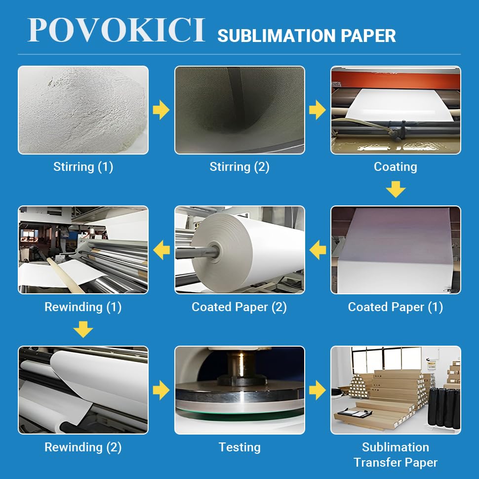 POVOKICI 44 Inch High Tacky Sticky Sublimation Paper 44" x 328´ 100gsm Sublimation Transfer Paper Roll for Polyester Clothing Spandex Textiles POVOKICI